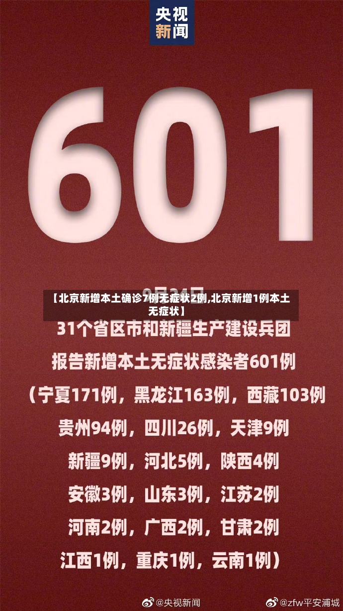 【北京新增本土确诊7例无症状2例,北京新增1例本土无症状】-第3张图片