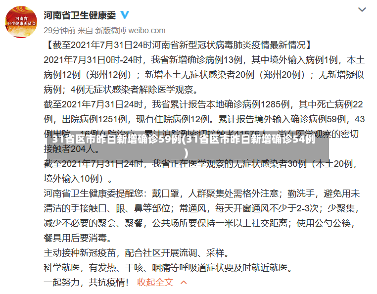 31省区市昨日新增确诊59例(31省区市昨日新增确诊54例)