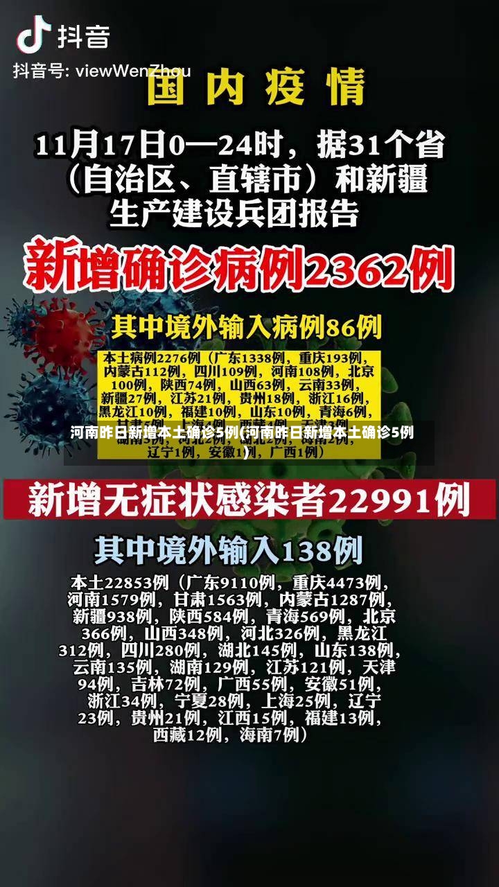 河南昨日新增本土确诊5例(河南昨日新增本土确诊5例)-第2张图片