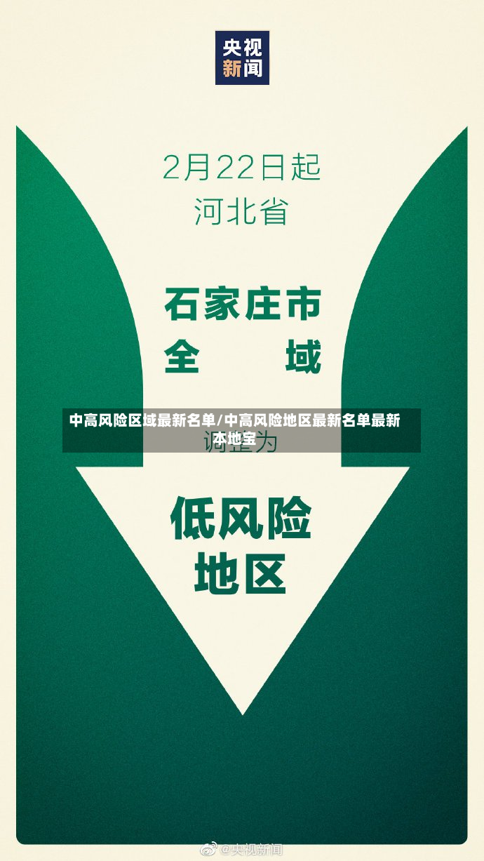 中高风险区域最新名单/中高风险地区最新名单最新本地宝