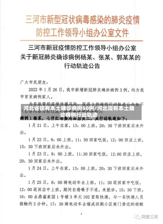 河北省现有本土确诊病例50例/河北现有本土确诊病例行动轨迹