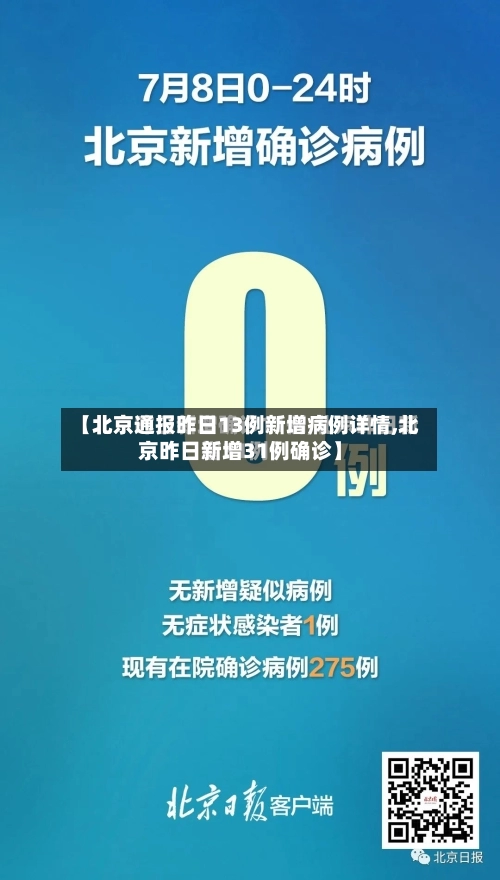 【北京通报昨日13例新增病例详情,北京昨日新增31例确诊】