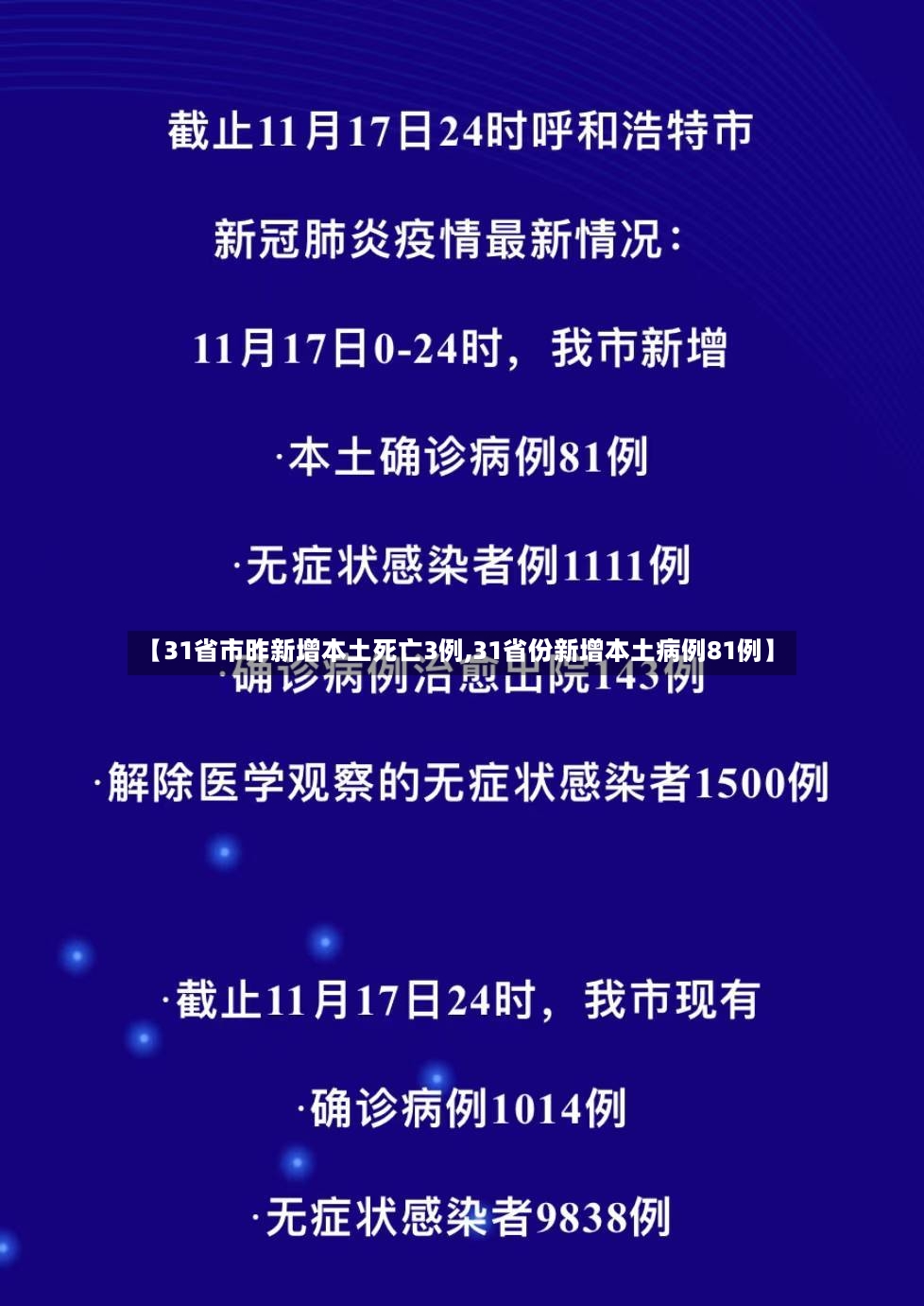 【31省市昨新增本土死亡3例,31省份新增本土病例81例】-第2张图片