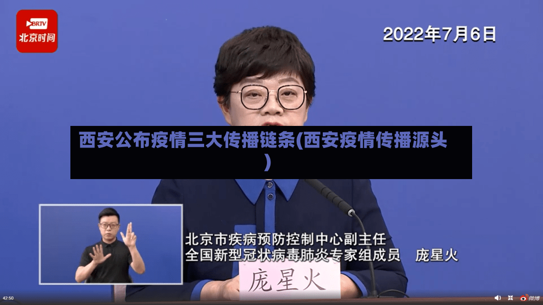 西安公布疫情三大传播链条(西安疫情传播源头)-第2张图片