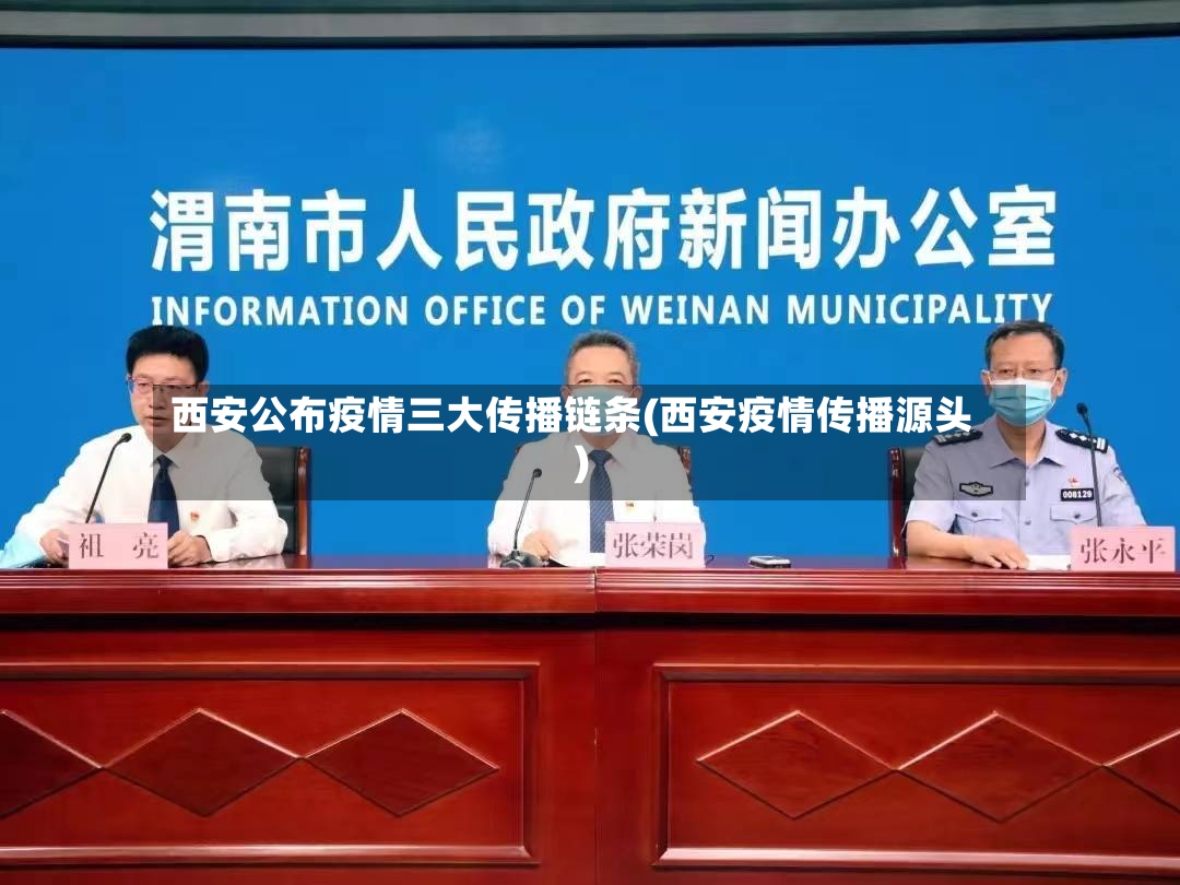 西安公布疫情三大传播链条(西安疫情传播源头)