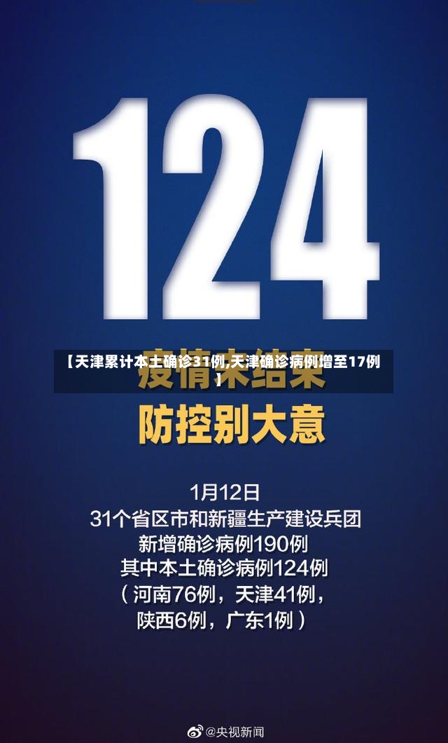 【天津累计本土确诊31例,天津确诊病例增至17例】