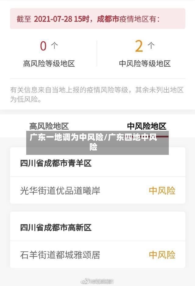 广东一地调为中风险/广东四地中风险-第2张图片