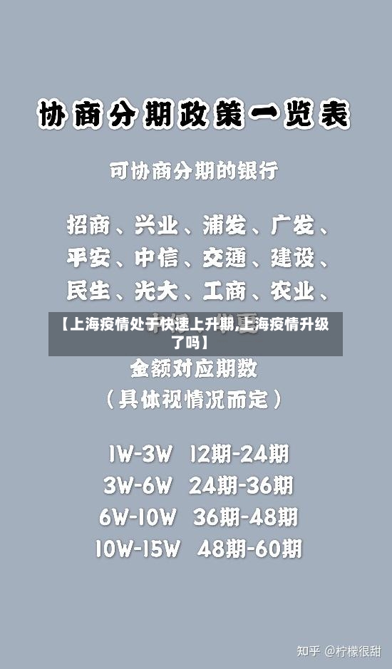 【上海疫情处于快速上升期,上海疫情升级了吗】-第2张图片