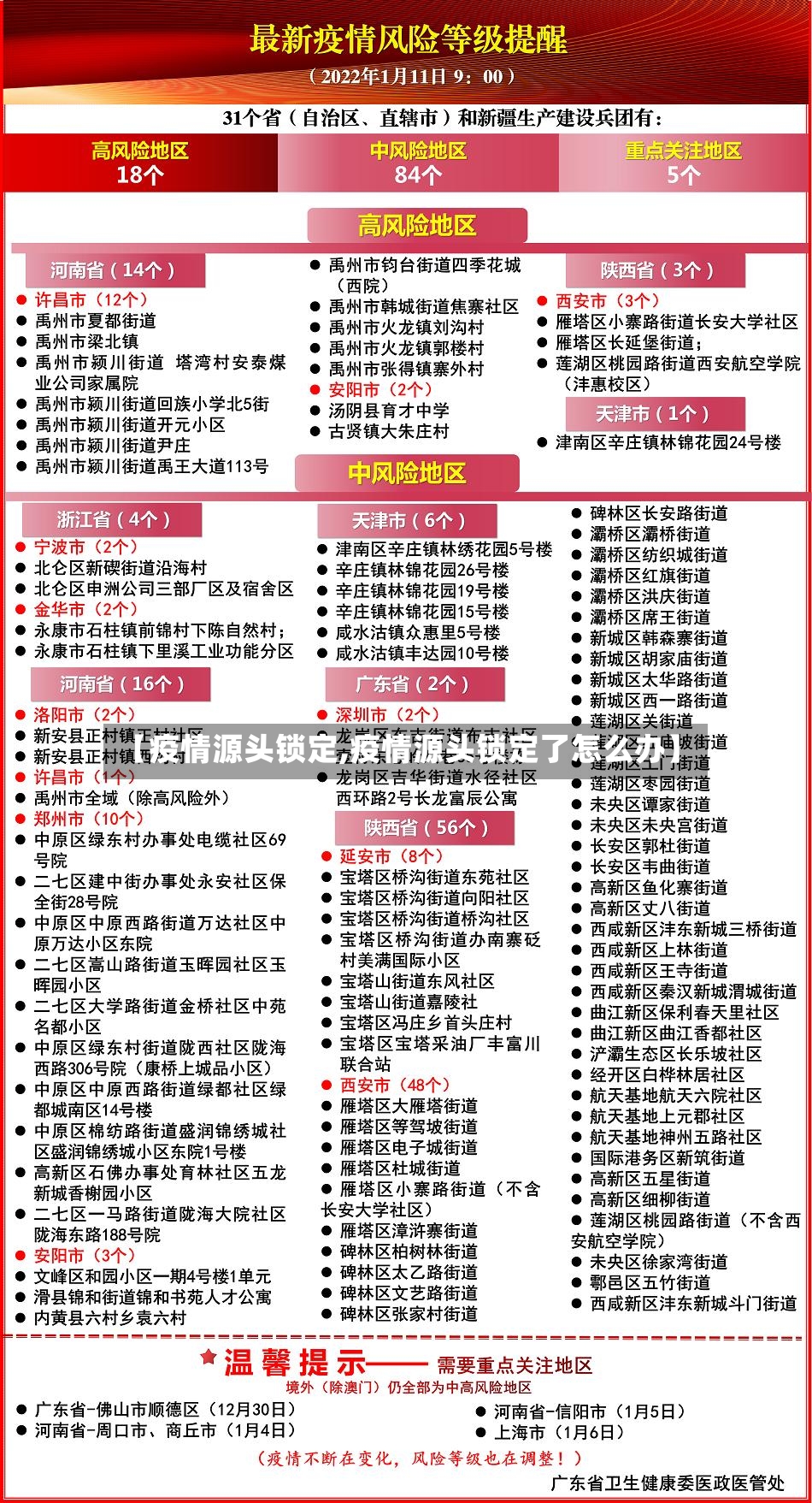 【疫情源头锁定,疫情源头锁定了怎么办】