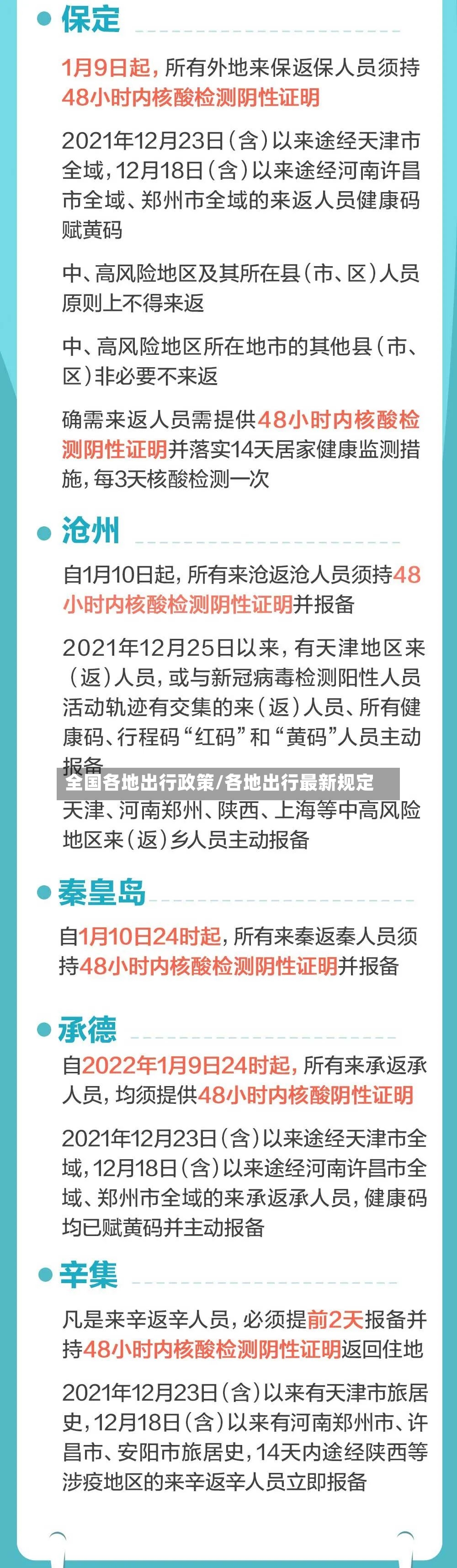 全国各地出行政策/各地出行最新规定-第3张图片