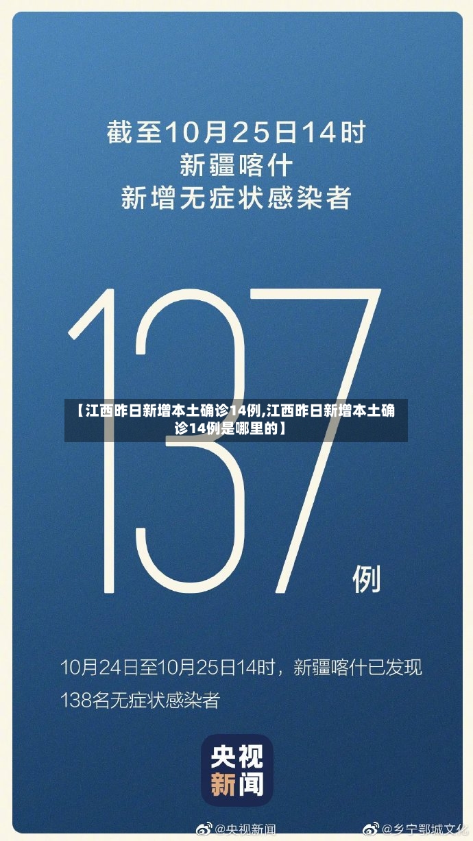 【江西昨日新增本土确诊14例,江西昨日新增本土确诊14例是哪里的】-第3张图片