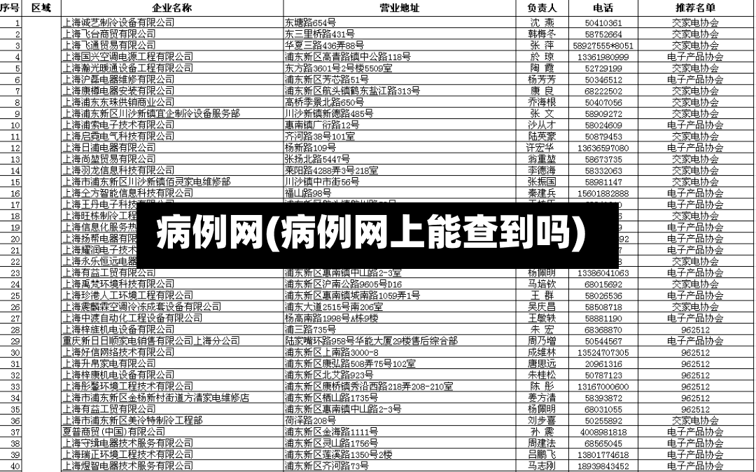 病例网(病例网上能查到吗)