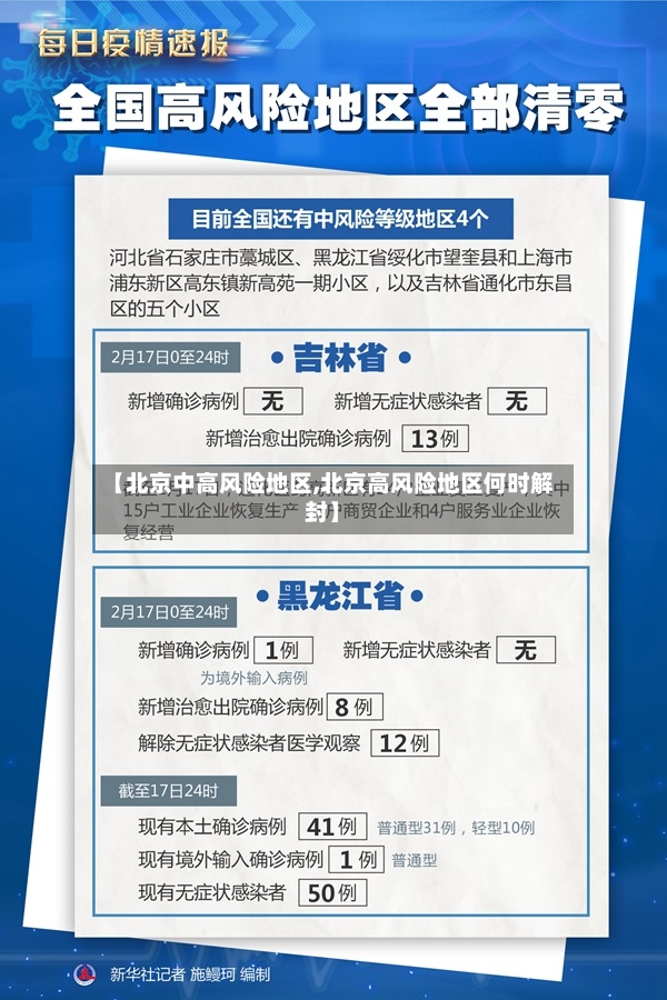 【北京中高风险地区,北京高风险地区何时解封】-第2张图片