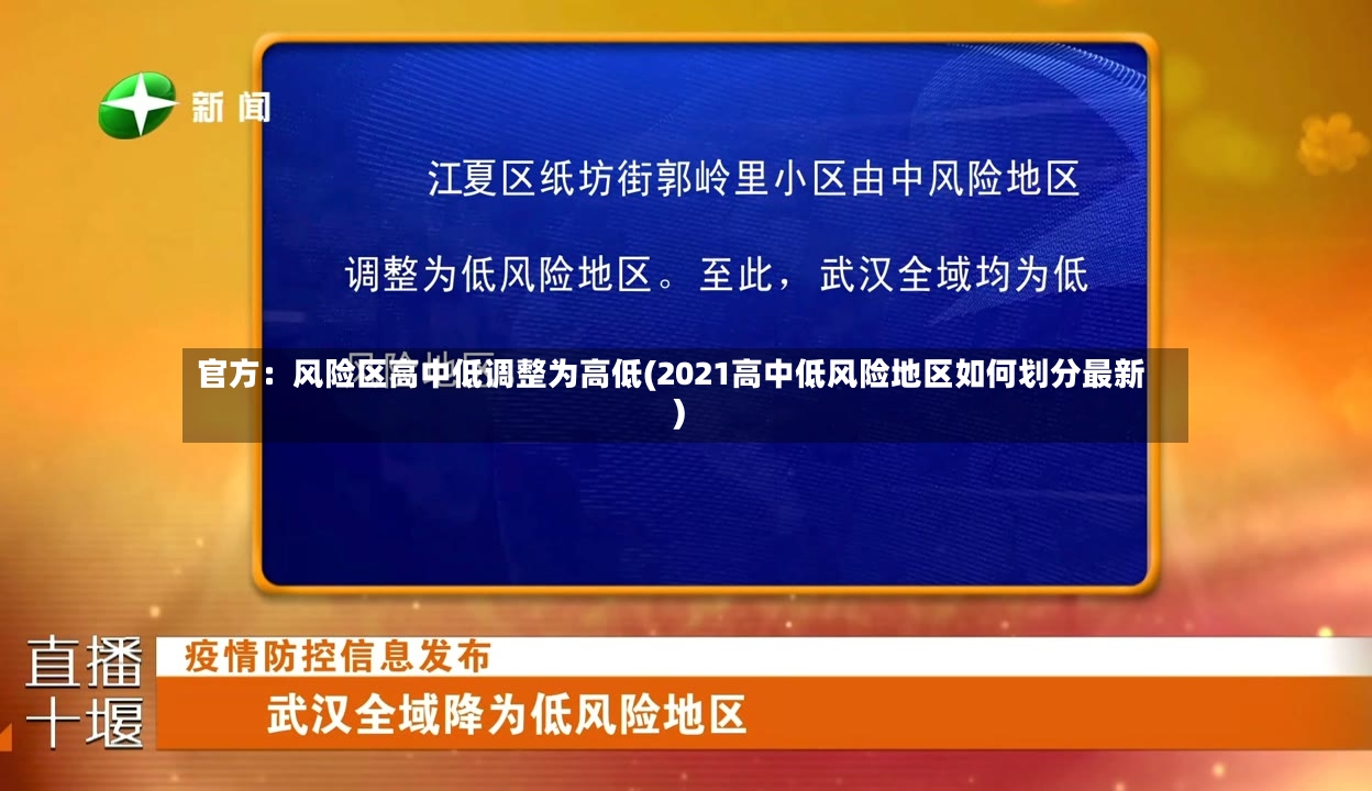 官方：风险区高中低调整为高低(2021高中低风险地区如何划分最新)-第3张图片