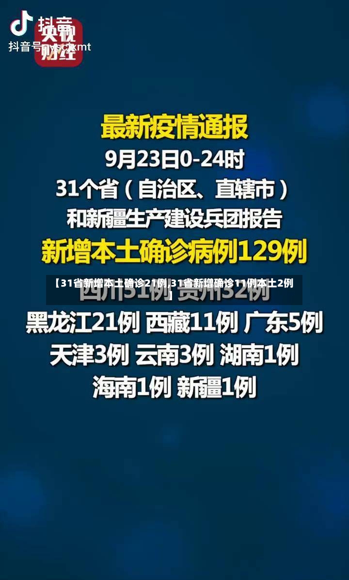 【31省新增本土确诊21例,31省新增确诊11例本土2例】-第2张图片