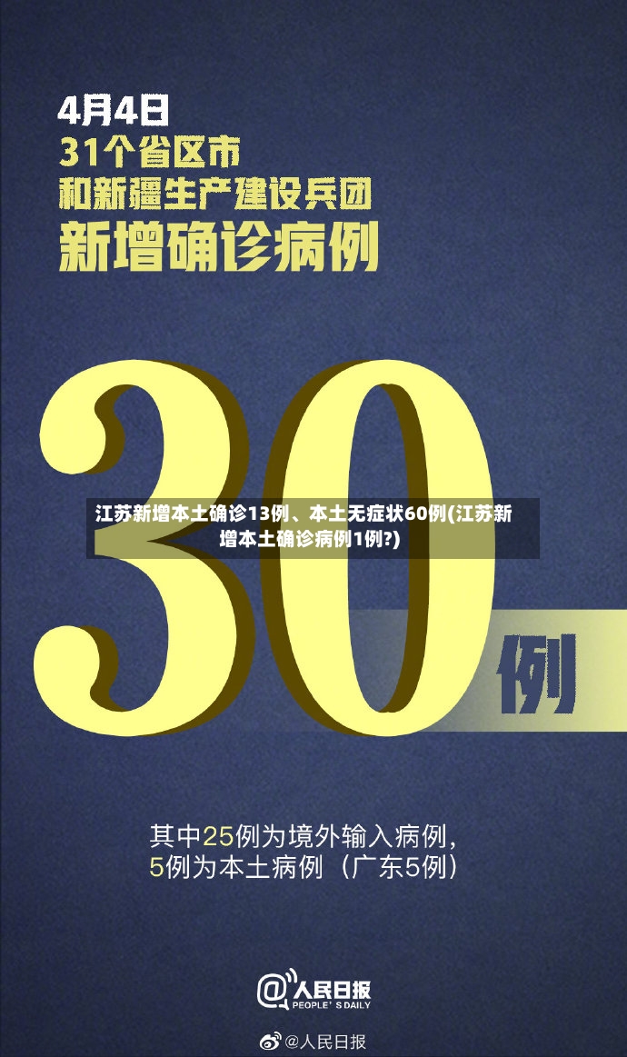 江苏新增本土确诊13例、本土无症状60例(江苏新增本土确诊病例1例?)-第2张图片
