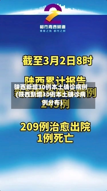 陕西新增30例本土确诊病例(陕西新增30例本土确诊病例分布)