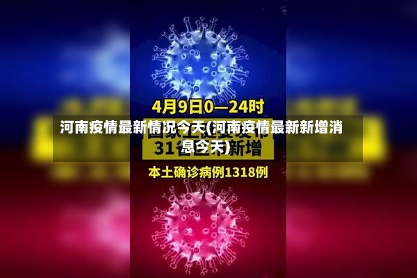 河南疫情最新情况今天(河南疫情最新新增消息今天)-第2张图片
