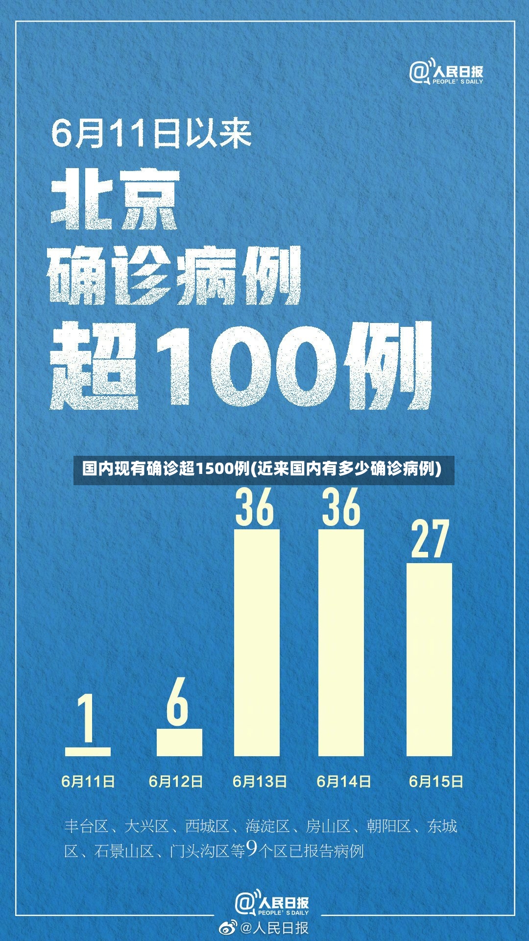 国内现有确诊超1500例(近来国内有多少确诊病例)