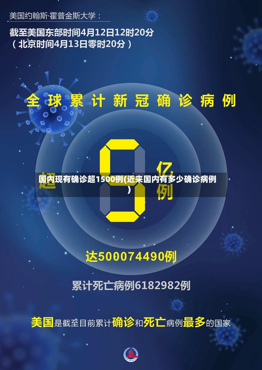 国内现有确诊超1500例(近来国内有多少确诊病例)-第2张图片
