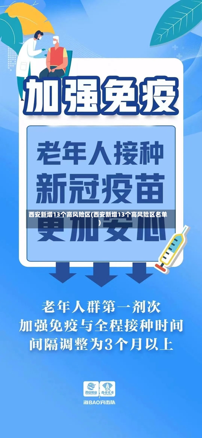 西安新增13个高风险区(西安新增13个高风险区名单)