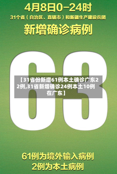 【31省份新增61例本土确诊广东22例,31省新增确诊24例本土10例在广东】