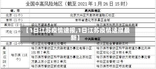 【1日江苏疫情速报,1日江苏疫情速报最新】-第2张图片