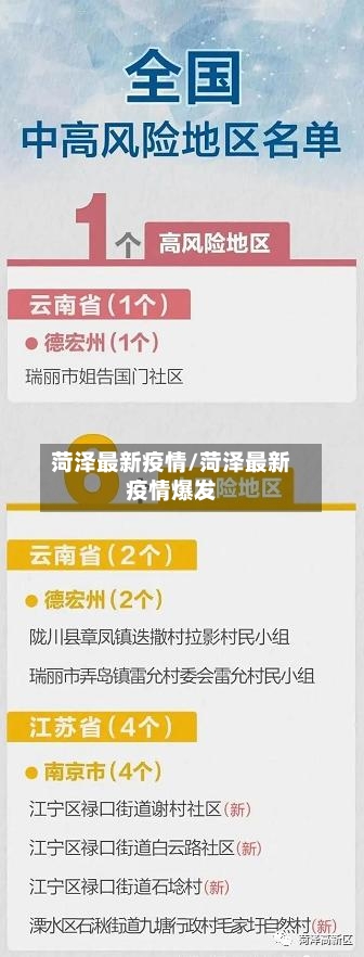菏泽最新疫情/菏泽最新疫情爆发