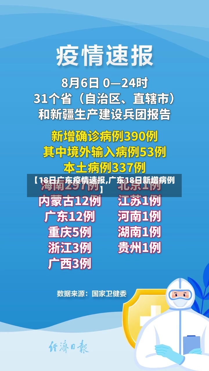 【18日广东疫情速报,广东18日新增病例】