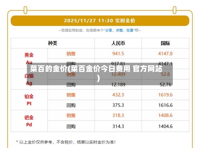 菜百的金价(菜百金价今日费用 官方网站)-第2张图片
