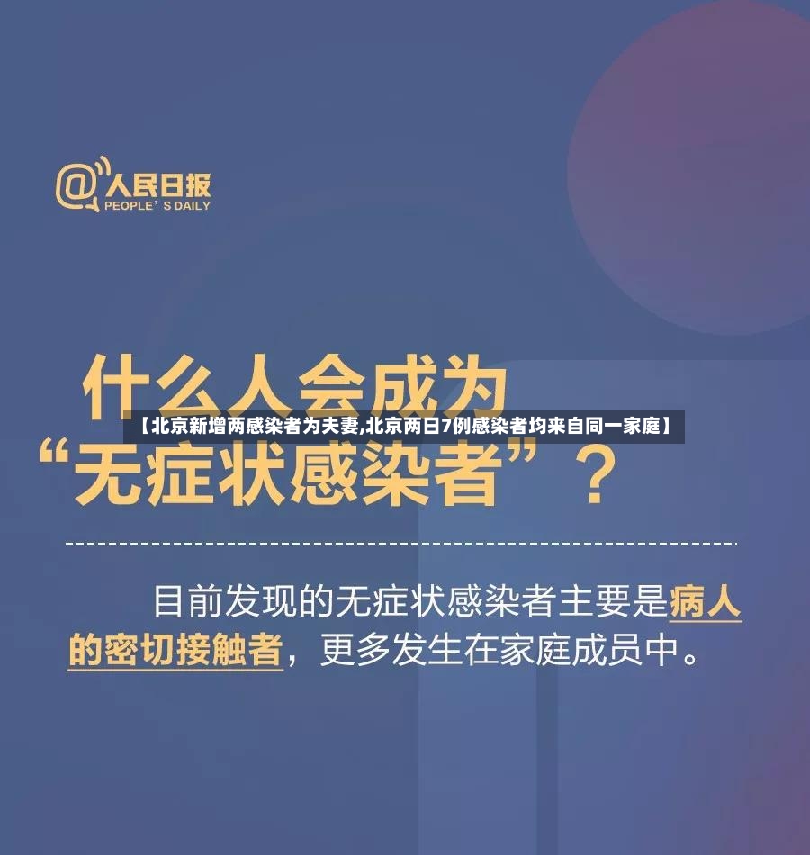 【北京新增两感染者为夫妻,北京两日7例感染者均来自同一家庭】-第2张图片
