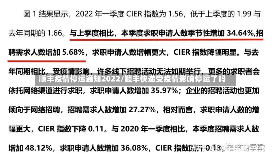顺丰疫情停运通知2022/顺丰快递受疫情影响停运了吗-第3张图片