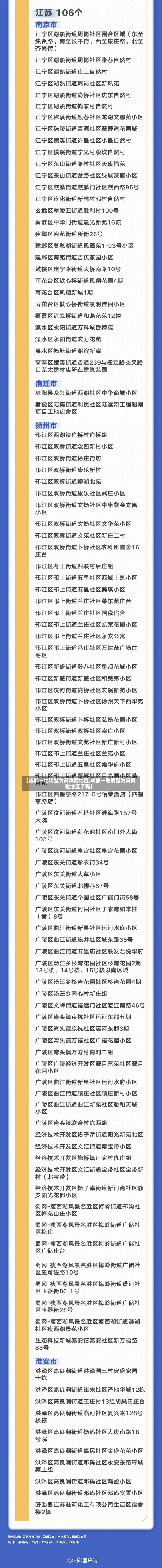 【成都一地调整为高风险地区,成都一地调整为高风险地区了吗】-第2张图片