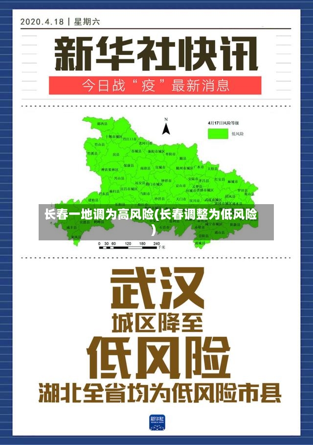 长春一地调为高风险(长春调整为低风险)