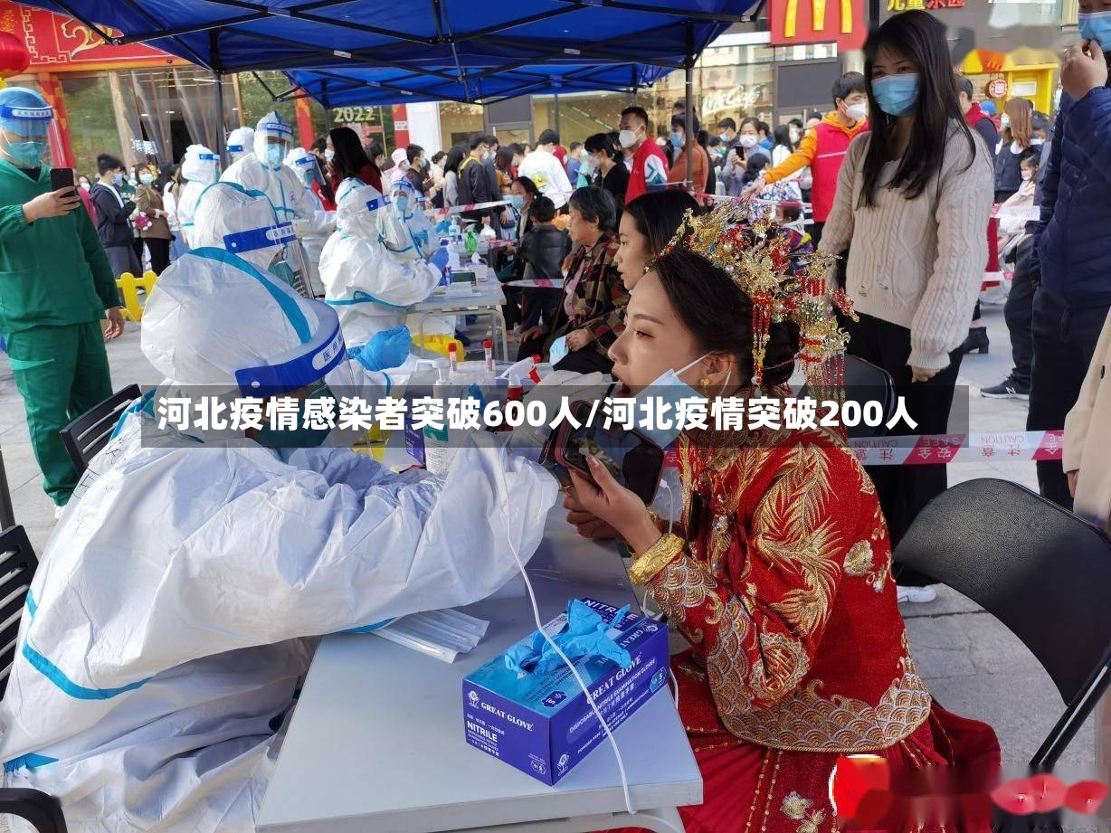 河北疫情感染者突破600人/河北疫情突破200人-第2张图片