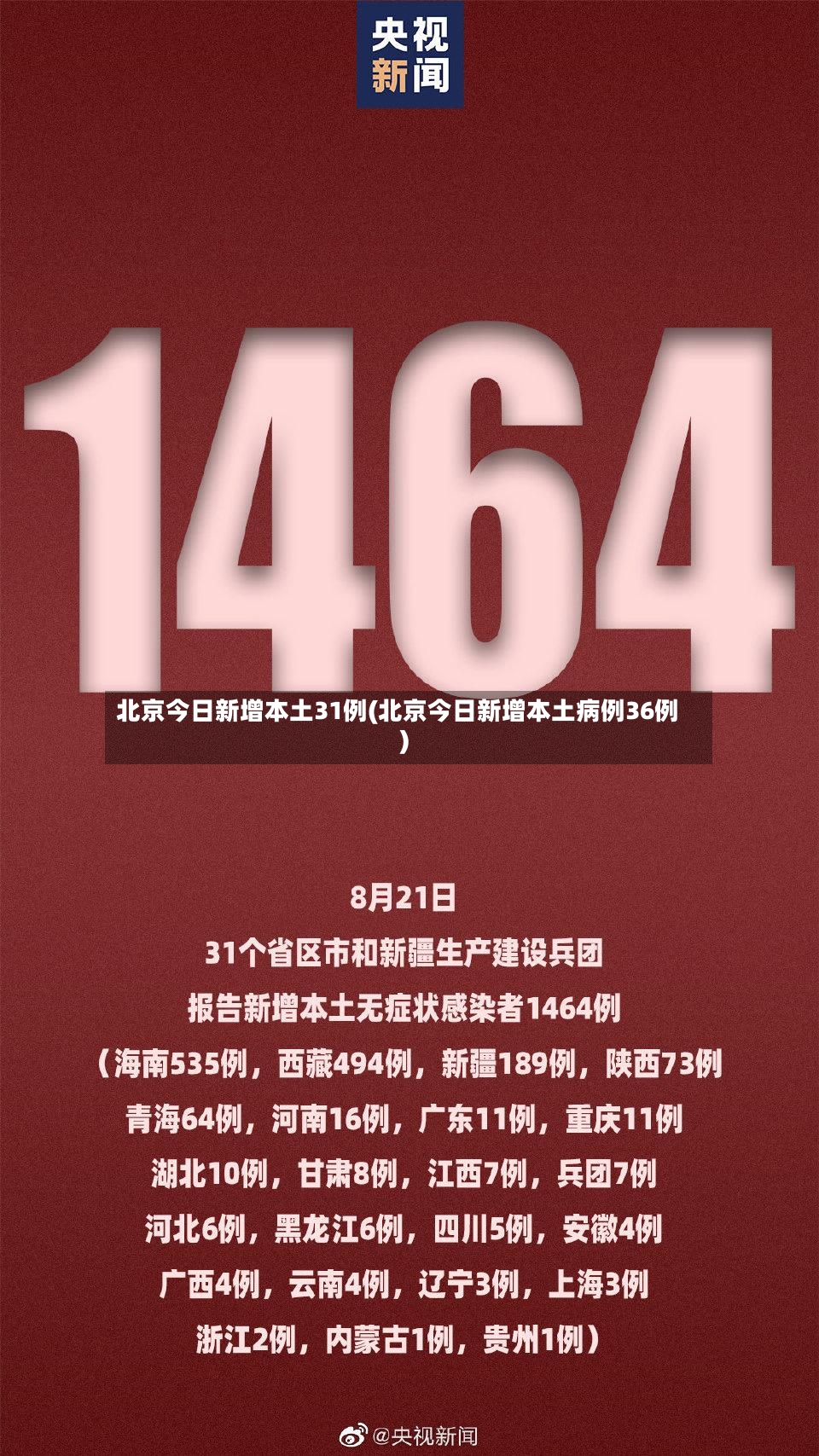 北京今日新增本土31例(北京今日新增本土病例36例)