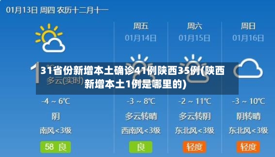31省份新增本土确诊41例陕西35例(陕西新增本土1例是哪里的)