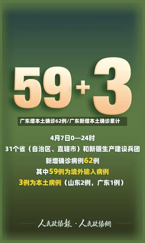 广东增本土确诊62例/广东新增本土确诊累计