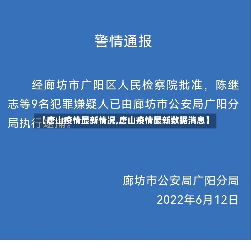 【唐山疫情最新情况,唐山疫情最新数据消息】-第2张图片