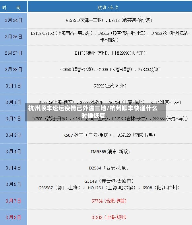 杭州顺丰速运疫情已外溢三地/杭州顺丰快递什么时候恢复