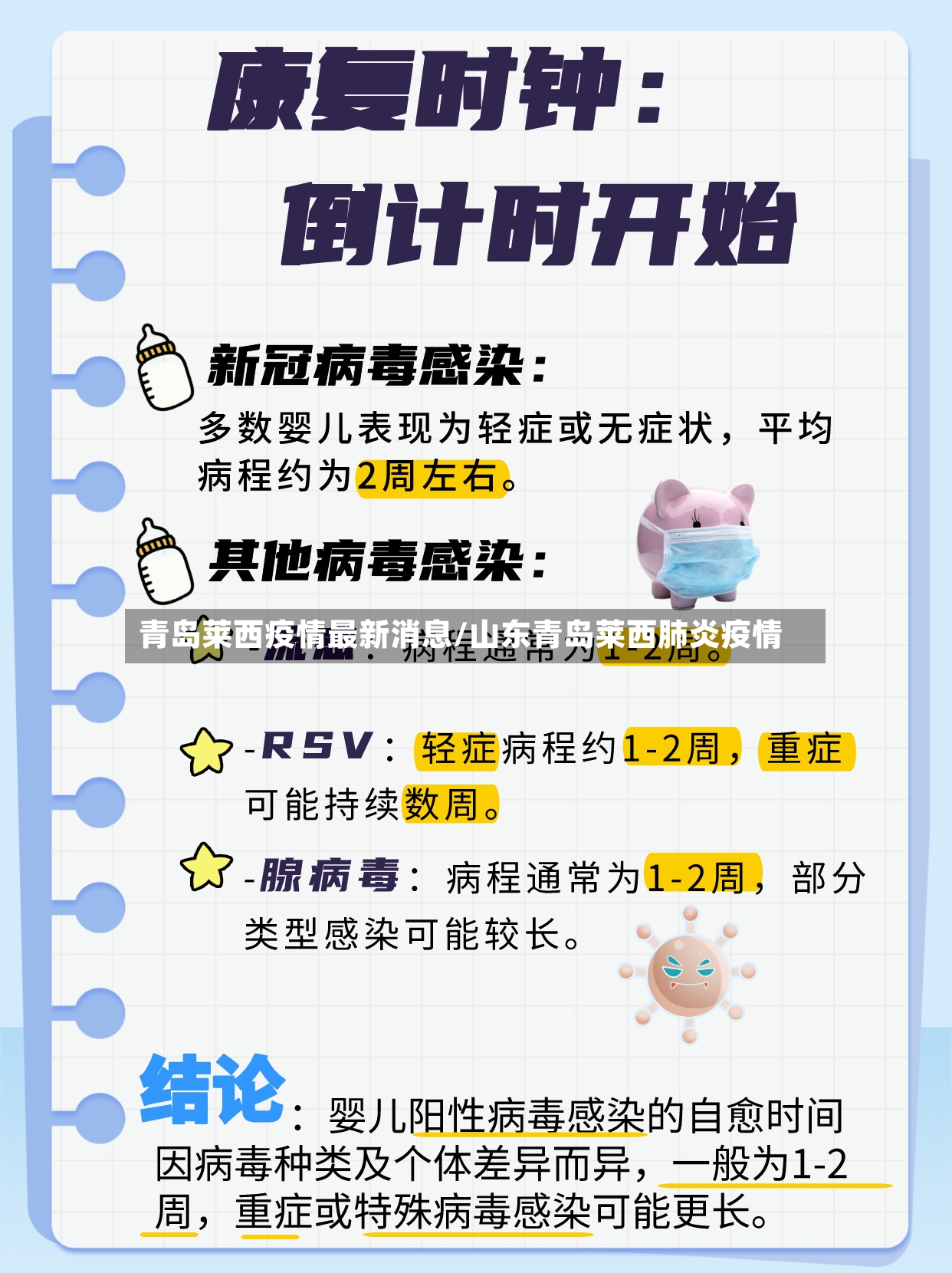 青岛莱西疫情最新消息/山东青岛莱西肺炎疫情-第2张图片