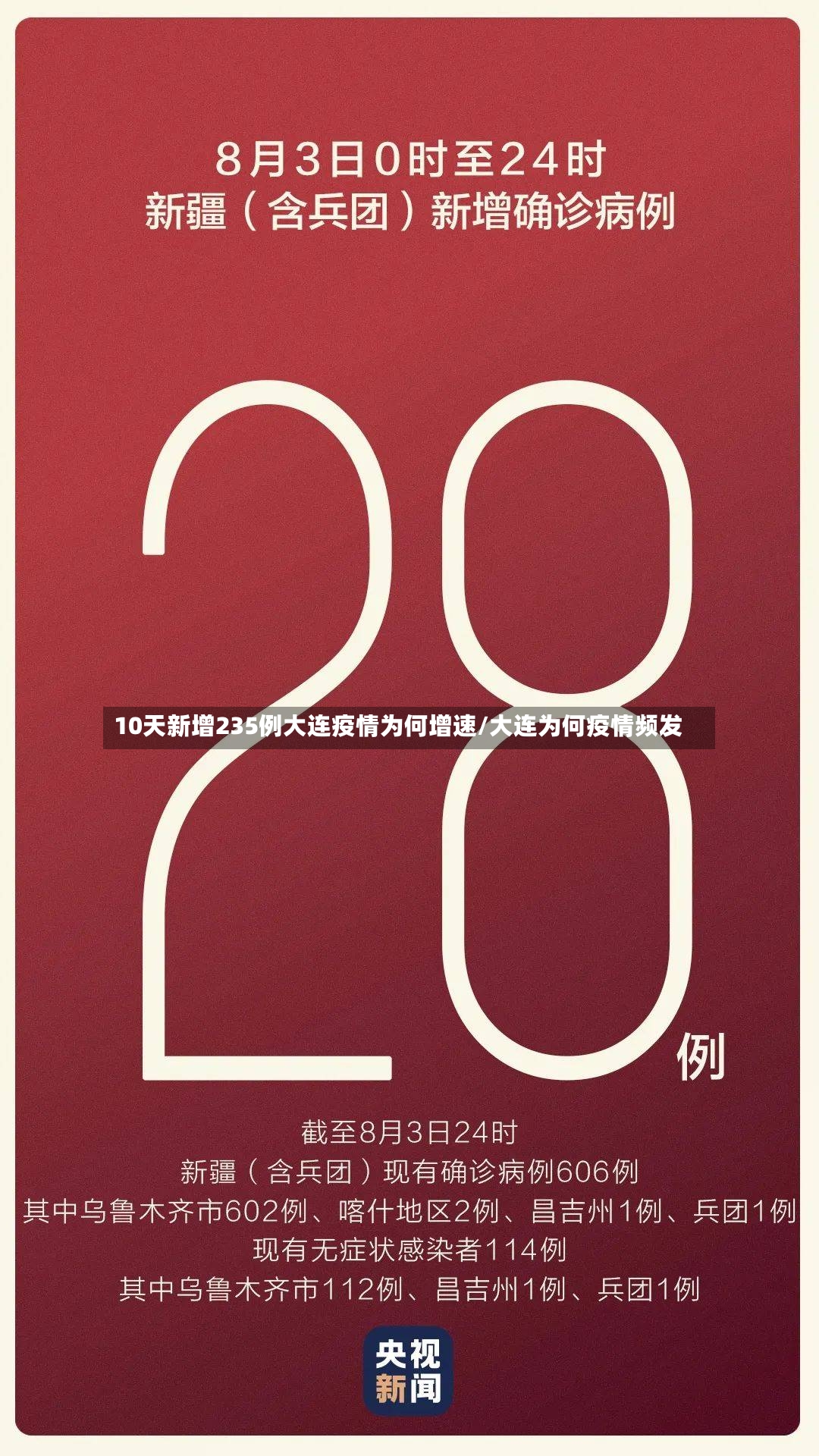 10天新增235例大连疫情为何增速/大连为何疫情频发-第2张图片
