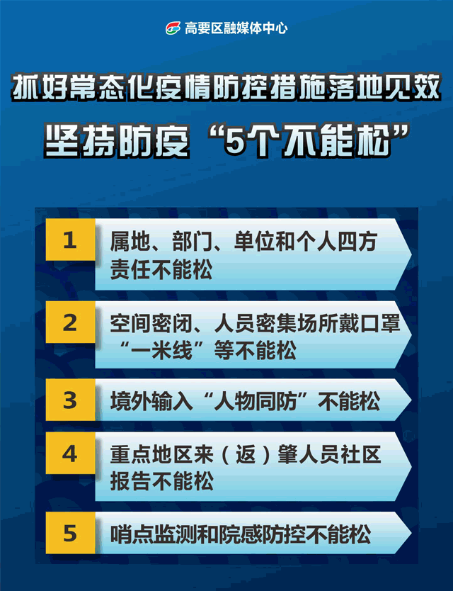 全国疫情一览表/全国疫情动态?