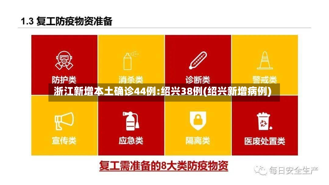 浙江新增本土确诊44例:绍兴38例(绍兴新增病例)-第2张图片