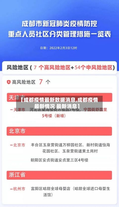 【成都疫情最新数据消息,成都疫情最新情况 最新消息】