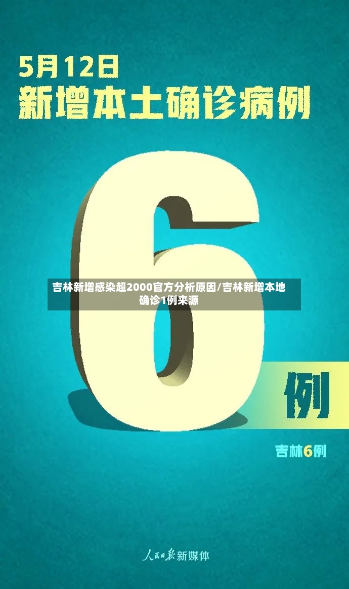 吉林新增感染超2000官方分析原因/吉林新增本地确诊1例来源