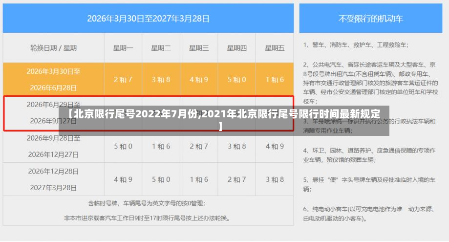 【北京限行尾号2022年7月份,2021年北京限行尾号限行时间最新规定】-第3张图片