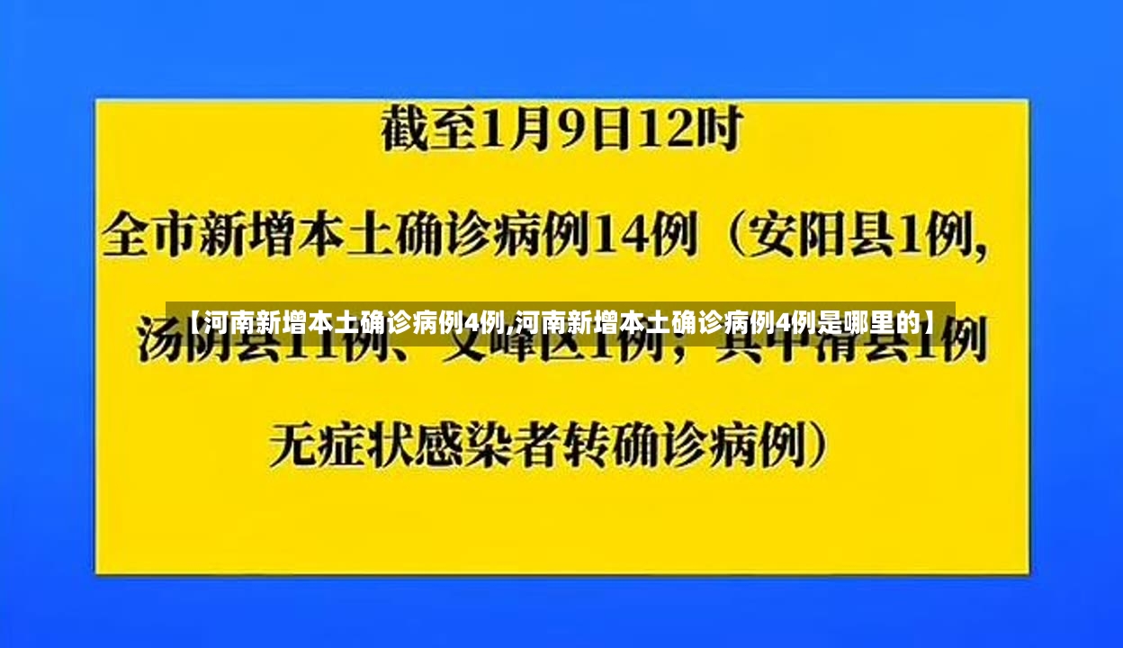 【河南新增本土确诊病例4例,河南新增本土确诊病例4例是哪里的】-第2张图片
