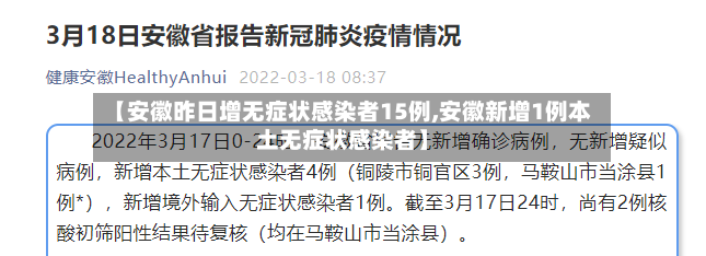 【安徽昨日增无症状感染者15例,安徽新增1例本土无症状感染者】