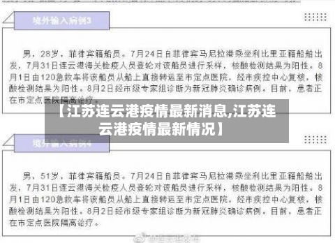 【江苏连云港疫情最新消息,江苏连云港疫情最新情况】